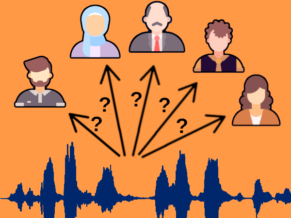 Speaker Identification
